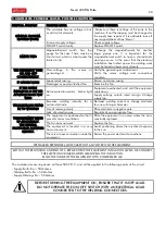 Preview for 33 page of gala gar Smart 400 TIG Pulse Instruction Manual