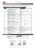 Preview for 35 page of gala gar Smart 400 TIG Pulse Instruction Manual