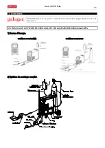 Preview for 36 page of gala gar Smart 400 TIG Pulse Instruction Manual