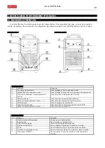 Preview for 38 page of gala gar Smart 400 TIG Pulse Instruction Manual