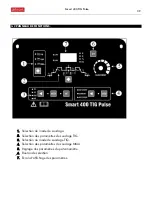 Preview for 39 page of gala gar Smart 400 TIG Pulse Instruction Manual