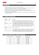 Preview for 43 page of gala gar Smart 400 TIG Pulse Instruction Manual