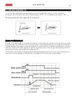 Preview for 45 page of gala gar Smart 400 TIG Pulse Instruction Manual