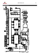 Preview for 30 page of gala gar SMART MIG 350 MP Technical Instruction Manual