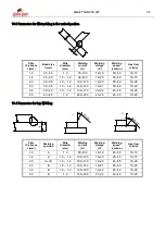 Preview for 32 page of gala gar SMART MIG 350 MP Technical Instruction Manual