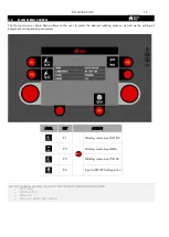 Preview for 13 page of gala gar Tig 3200 ACDC Technical Instruction Manual