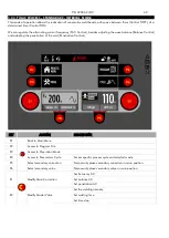 Preview for 40 page of gala gar Tig 3200 ACDC Technical Instruction Manual