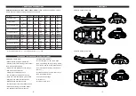 Предварительный просмотр 3 страницы GALA ATLANTIS Deluxe A300L User Manual