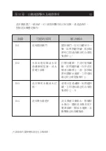 Preview for 51 page of GALA GM1074LK User Manual