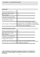 Preview for 114 page of GALA GM1074LK User Manual