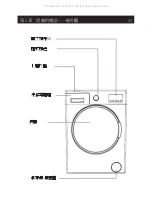 Предварительный просмотр 10 страницы GALA GM107S User Manual