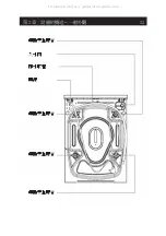 Предварительный просмотр 11 страницы GALA GM107S User Manual