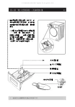 Предварительный просмотр 20 страницы GALA GM107S User Manual