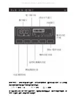 Предварительный просмотр 23 страницы GALA GM107S User Manual