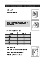 Предварительный просмотр 26 страницы GALA GM107S User Manual