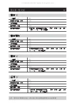 Предварительный просмотр 37 страницы GALA GM107S User Manual