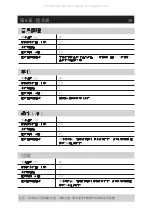 Предварительный просмотр 38 страницы GALA GM107S User Manual