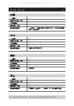 Предварительный просмотр 39 страницы GALA GM107S User Manual