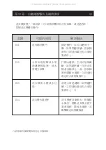 Предварительный просмотр 51 страницы GALA GM107S User Manual