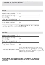 Предварительный просмотр 112 страницы GALA GM107S User Manual