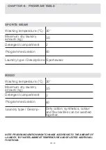 Предварительный просмотр 115 страницы GALA GM107S User Manual