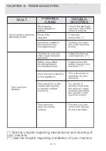 Предварительный просмотр 125 страницы GALA GM107S User Manual