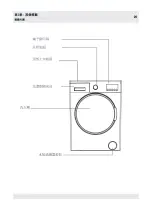 Предварительный просмотр 20 страницы GALA GM806LK User Manual