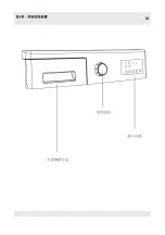 Предварительный просмотр 32 страницы GALA GM806LK User Manual