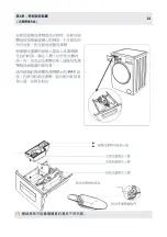 Предварительный просмотр 33 страницы GALA GM806LK User Manual