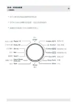 Предварительный просмотр 35 страницы GALA GM806LK User Manual