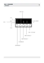 Предварительный просмотр 36 страницы GALA GM806LK User Manual