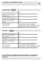 Предварительный просмотр 136 страницы GALA GM806LK User Manual