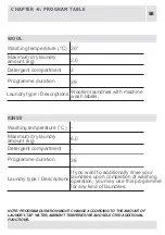 Предварительный просмотр 138 страницы GALA GM806LK User Manual