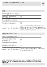 Предварительный просмотр 139 страницы GALA GM806LK User Manual