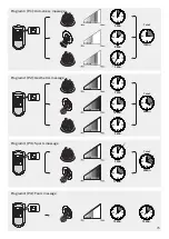 Предварительный просмотр 27 страницы GALA Sensitive Smart Installation Instructions And User Manual