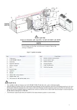 Предварительный просмотр 9 страницы Galactic GZX-2.0AEC Original Instructions Manual