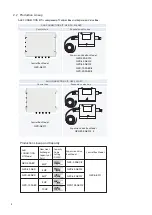 Предварительный просмотр 10 страницы Galactic GZX-2.0AEC Original Instructions Manual