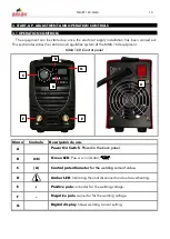 Предварительный просмотр 13 страницы GALAGAR 22300160MMA Technical Instruction Manual