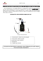 Предварительный просмотр 23 страницы GALAGAR 22300160MMA Technical Instruction Manual