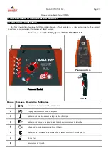 Preview for 23 page of GALAGAR GALA CUT 350 K G.E Technical Instruction Manual