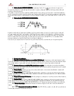 Предварительный просмотр 5 страницы GALAGAR GALA ELECTRONICS 200 ACDC Technical Instruction Manual