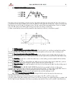 Предварительный просмотр 12 страницы GALAGAR GALA ELECTRONICS 200 ACDC Technical Instruction Manual