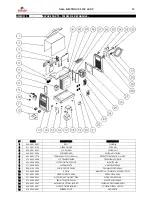 Предварительный просмотр 25 страницы GALAGAR GALA ELECTRONICS 200 ACDC Technical Instruction Manual