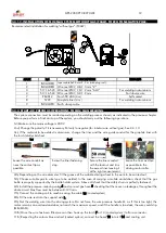 Preview for 12 page of GALAGAR GPS 2300 PFC BI-PULSE Technical Instruction Manual