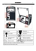 Предварительный просмотр 5 страницы GALAGAR GPS 3000 C Technical Instruction Manual