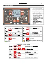 Предварительный просмотр 6 страницы GALAGAR GPS 3000 C Technical Instruction Manual