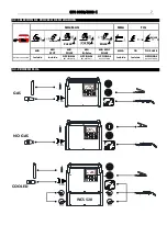 Предварительный просмотр 7 страницы GALAGAR GPS 3000 C Technical Instruction Manual