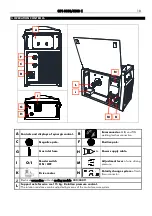 Предварительный просмотр 18 страницы GALAGAR GPS 3000 C Technical Instruction Manual