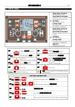 Предварительный просмотр 19 страницы GALAGAR GPS 3000 C Technical Instruction Manual