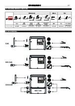 Предварительный просмотр 20 страницы GALAGAR GPS 3000 C Technical Instruction Manual